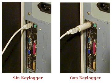 ¿Cómo detectar keyloggers por hardware?