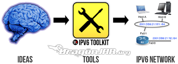 Auditando IPv6 con "IPv6 Toolkit"