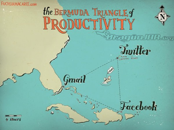 como afecta la tecnologia a la productividad-8