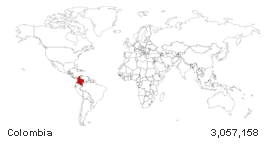 Servidores Colombianos Indexados por Shodan