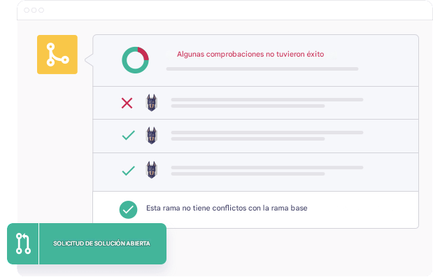 Snyk Code: Seguridad en el Código Fuente